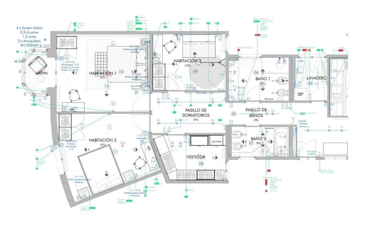 Proyectos de interiorismo llave en mano Proyectos de interiorismo llave en mano